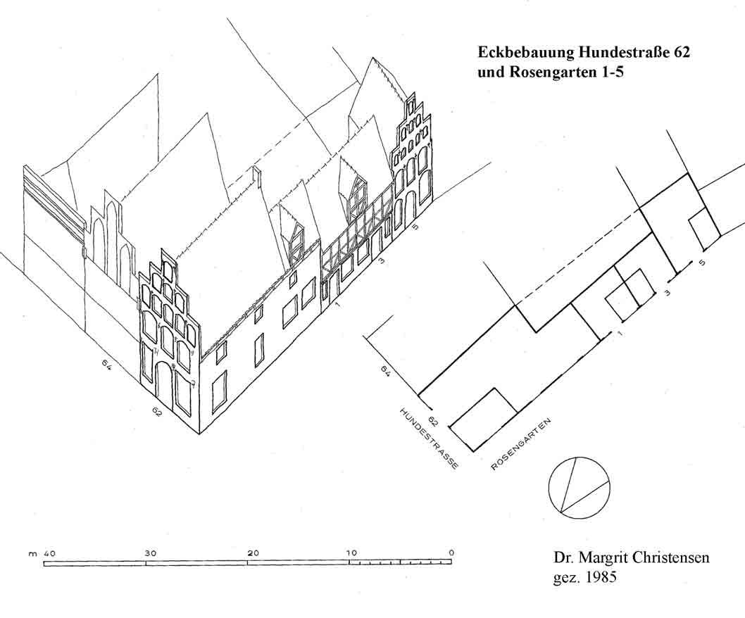 Isometrie Blockstruktur
